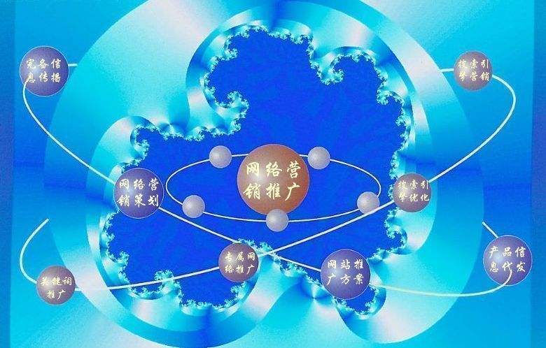 平远新媒体运营企业需要掌握的网络推广技巧有哪些